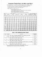 IHC 6 cyl engine manual 006.jpg